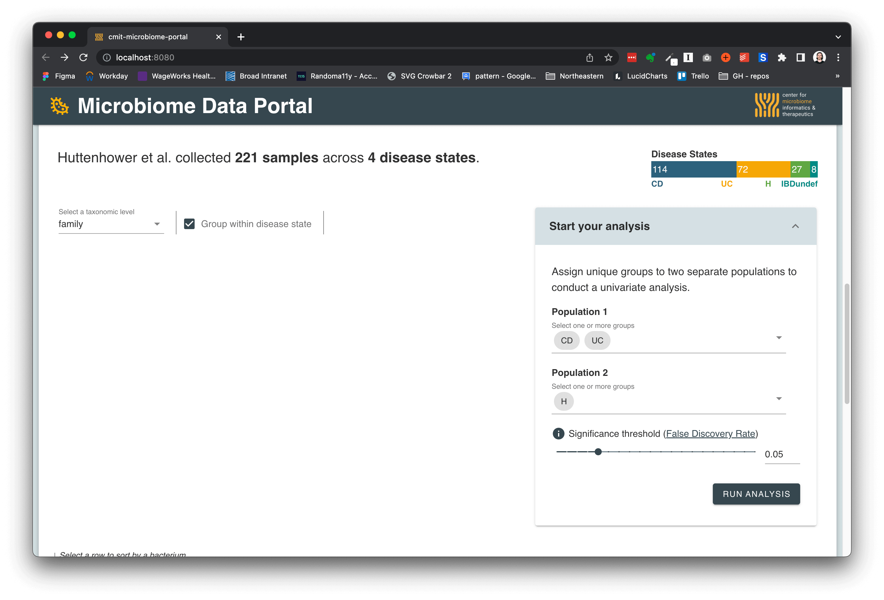 A dropdown UI appears which allows users to compare two different populations in a univariate analysis test.